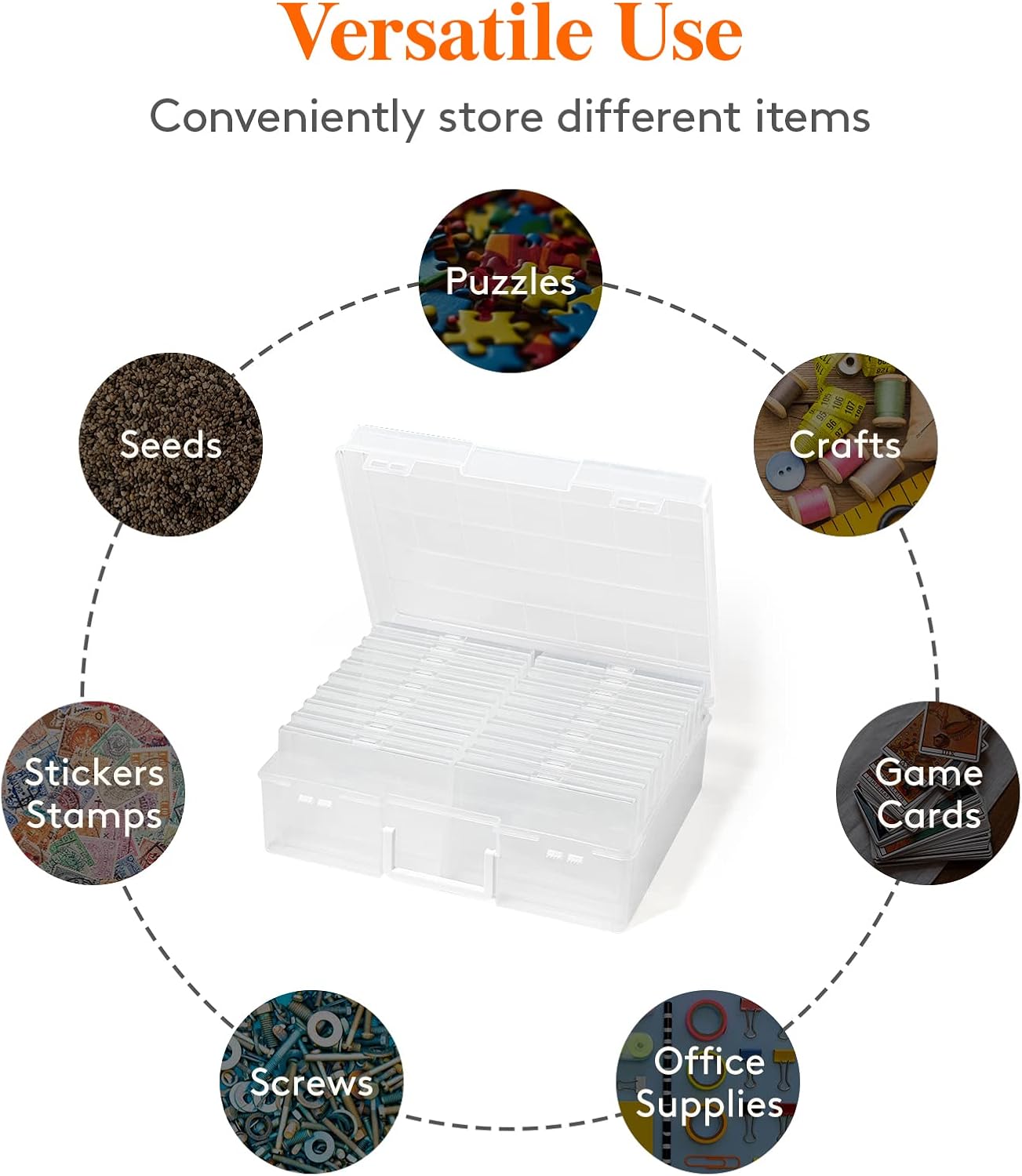 Lifewit 18 Inner Photo Storage Box, 4" x 6" Photo Case, Clear Craft Keeper, Plastic Organizer Boxes for Seed, Cards, Stickers, Crayon, Beads, Jewelry