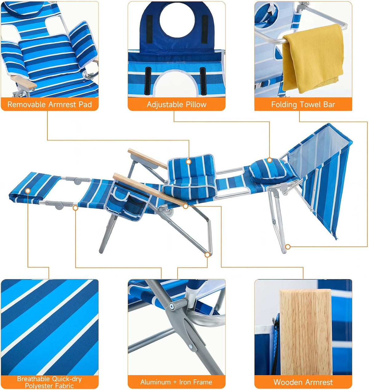 Backpack Beach Chair with Sun Canopy for Adults, Reclining Lounge Chair Tanning Chair with Face Hole and Cup Holder, 5-Position Foldable Camping Chair for Beach, Pool, Patio, Camping, Blue&White