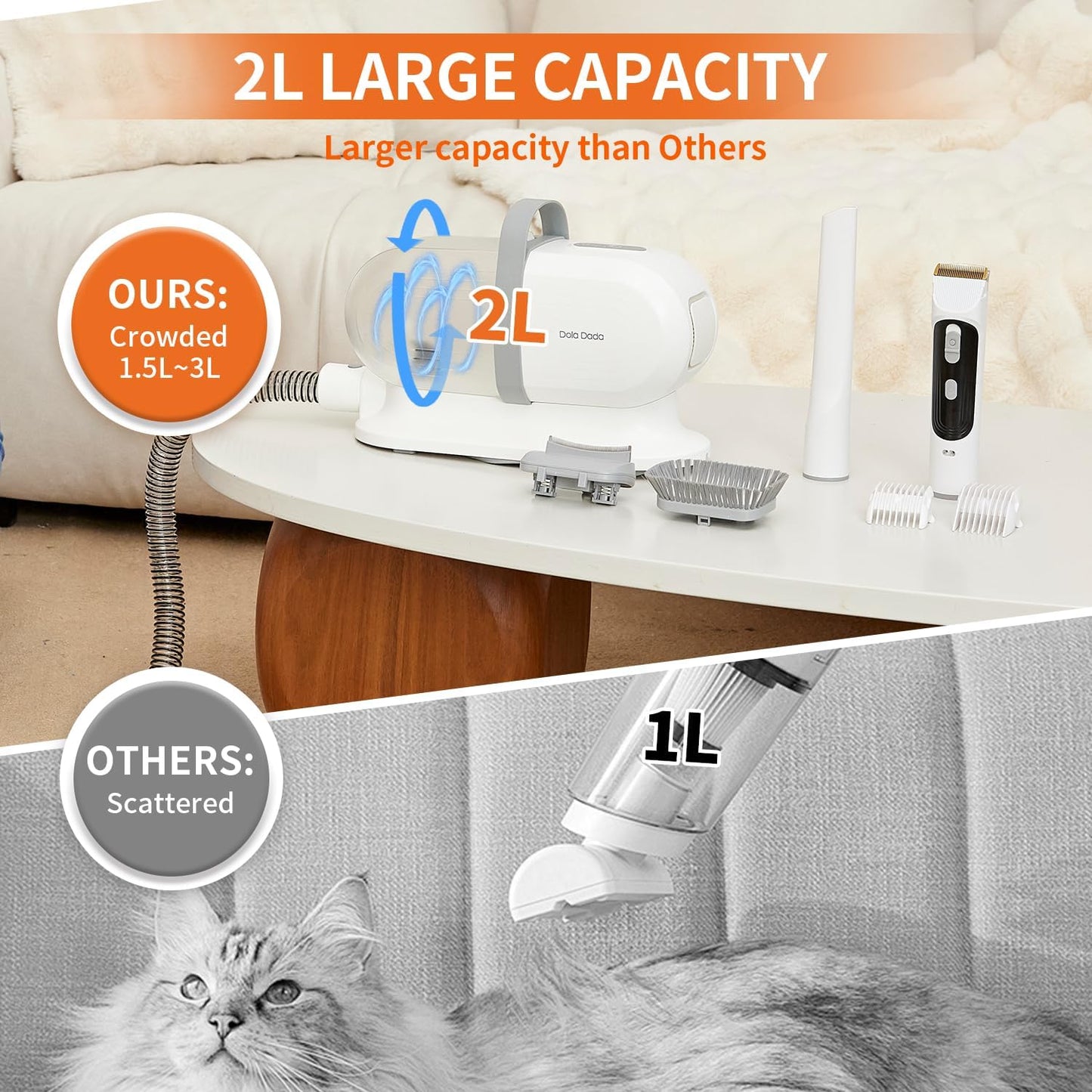 Dola DaDa Dog Grooming Kit - Dog Clippers & Vacuum for Pet Hair Removal, 11000Pa Suction, 2L Capacity, Low Noise for Dogs & Cats