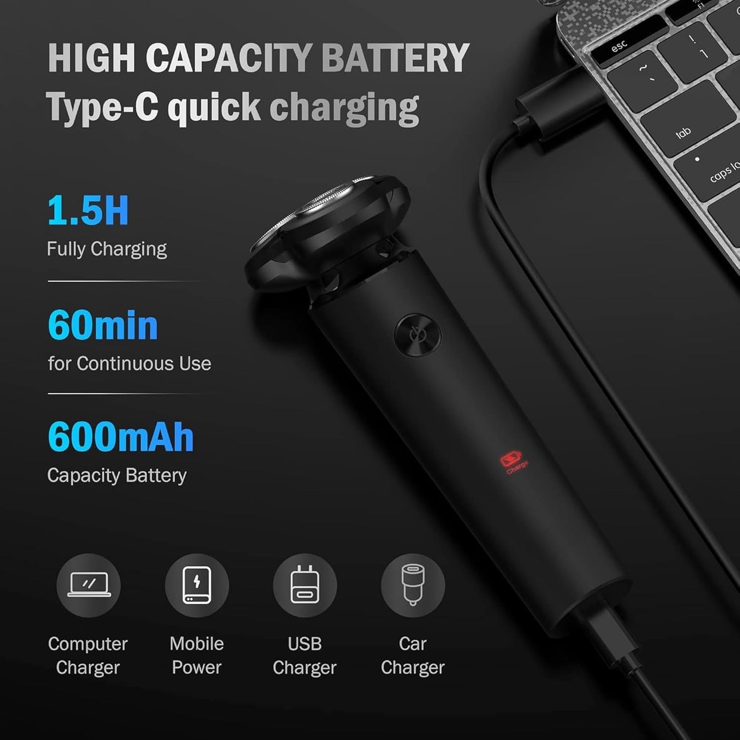 Electric Rotary Shaver for Men Magnetic Cutter Head, 3D Floating Blades, Anti-Pinch System, Type-C Fast Charging, Low-Noise, Ergonomic Handle Daily Beard & Facial Shaving Model Victor