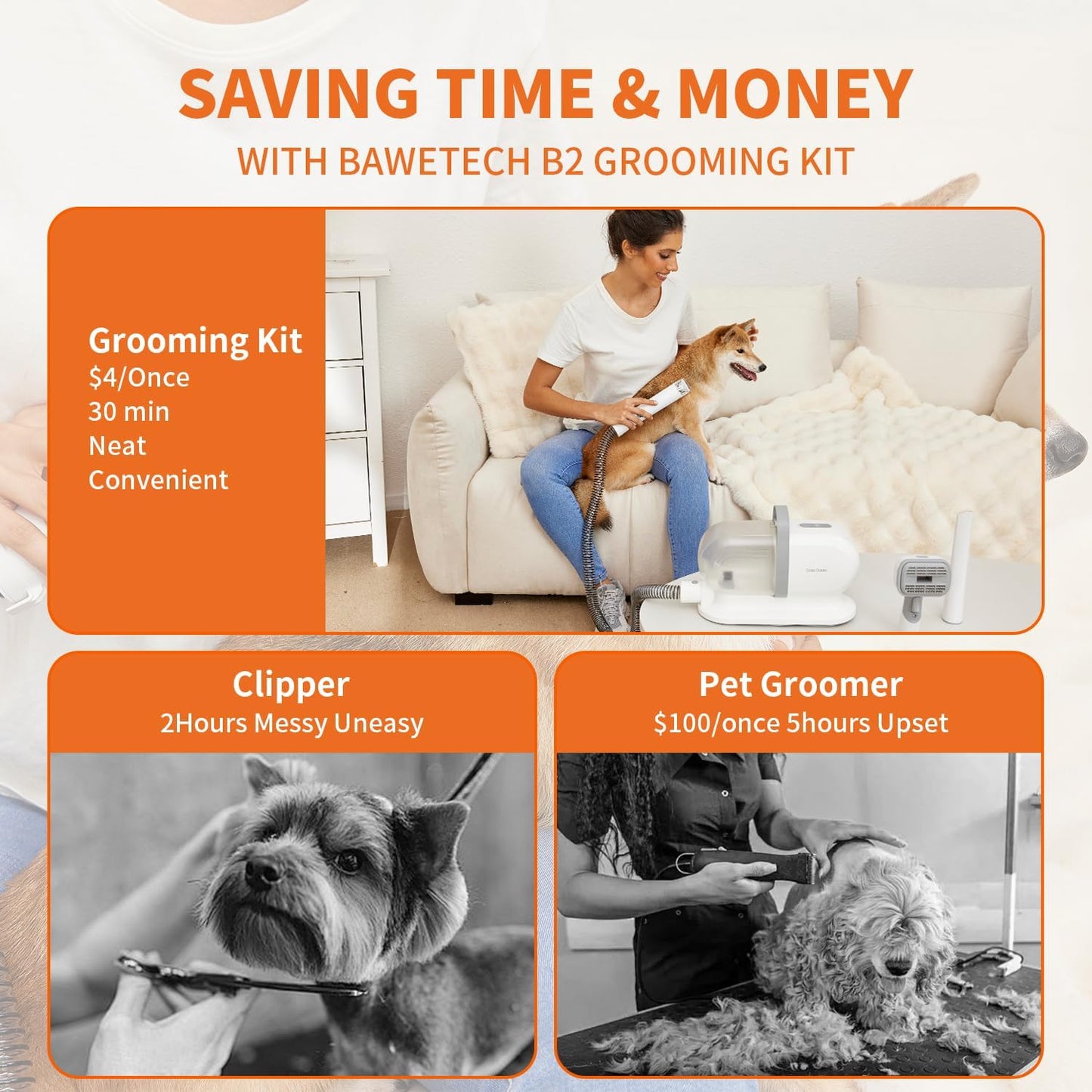 Dola DaDa Dog Grooming Kit - Dog Clippers & Vacuum for Pet Hair Removal, 11000Pa Suction, 2L Capacity, Low Noise for Dogs & Cats