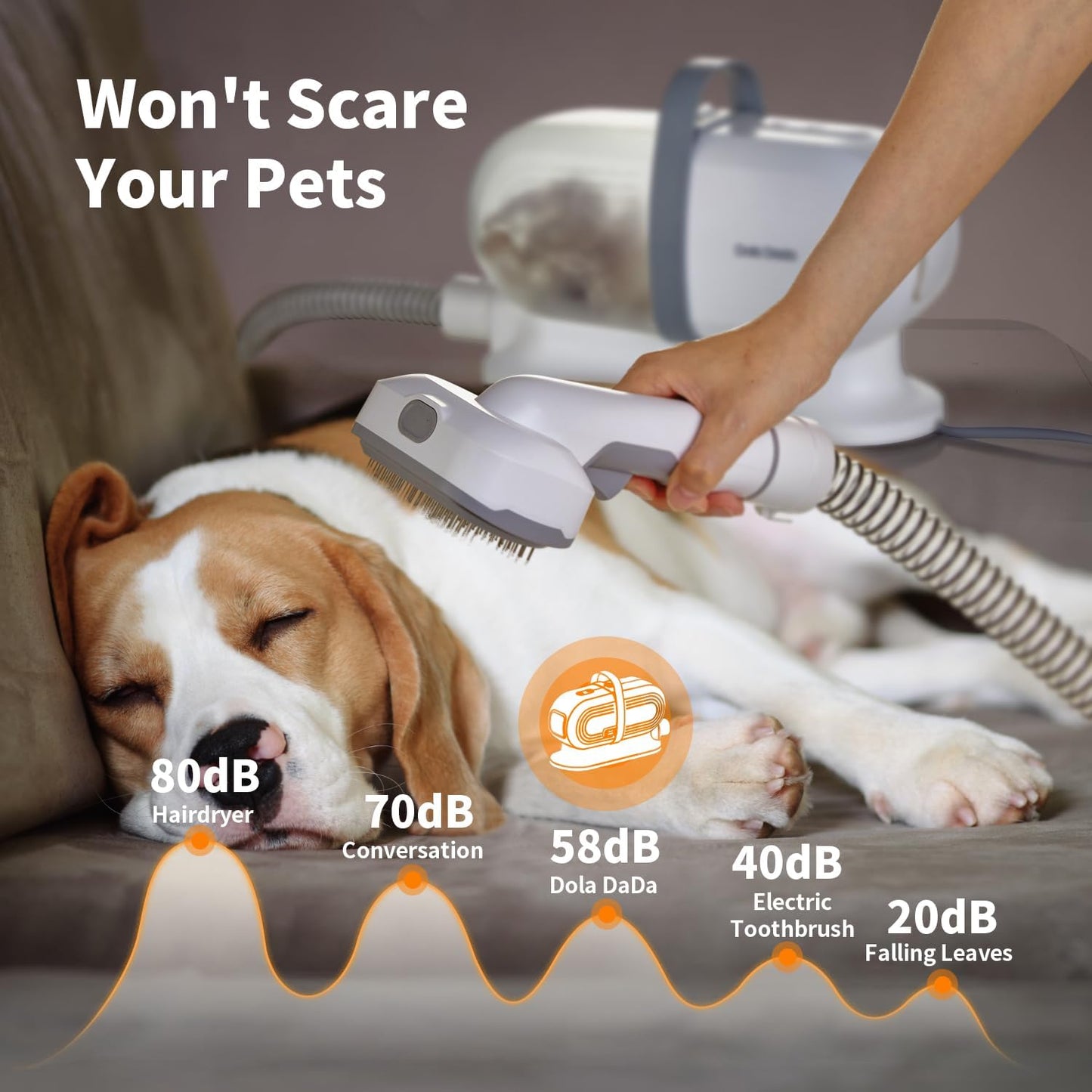 Dola DaDa Dog Grooming Kit - Dog Clippers & Vacuum for Pet Hair Removal, 11000Pa Suction, 2L Capacity, Low Noise for Dogs & Cats