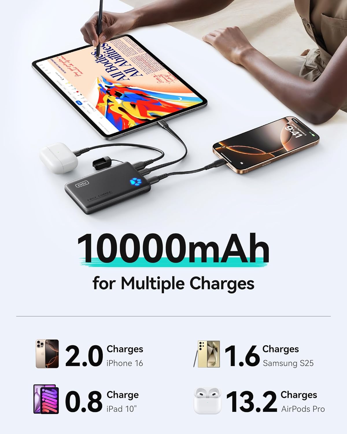 开箱特价 - INIU 移动电源，超薄 45W PD 快充 10000mAh 便携式充电器，USB-C 输入/输出电池组，适用于 iPhone 17/16、三星 S25/S24、iPad 等小型旅行移动电源，军绿色，大学专用