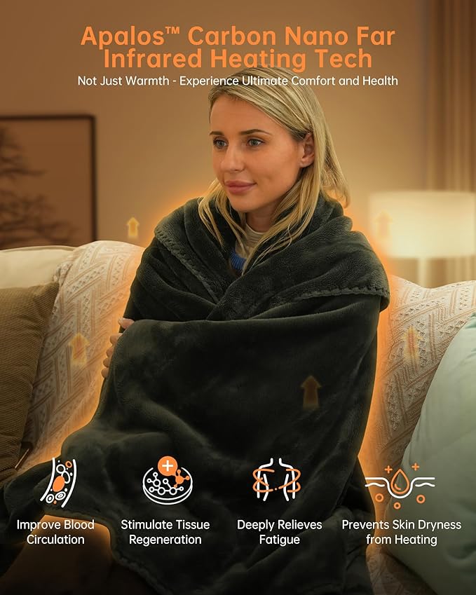 Jartoo Nano Heated Blanket Electric Throw, Portable Washable Heated Shawl Wraps - 24V Safe & Eco, 30s Far Infrared Heating, Cordless Remote with 6 Heating Levels & 5 Time Settings (50"x60", Grey)