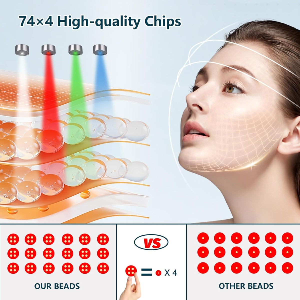 7 Colors LED Face Mask Light with Near-Infrared Light for Home and Travel