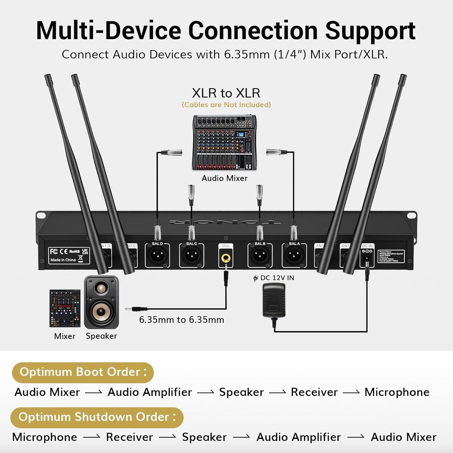 TONOR TW840 Wireless Microphones System, 4 Dynamic Handheld Mics with Receiver