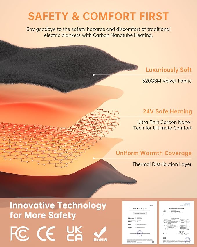 Jartoo Nano Heated Blanket Electric Throw, Portable Washable Heated Shawl Wraps - 24V Safe & Eco, 30s Far Infrared Heating, Cordless Remote with 6 Heating Levels & 5 Time Settings (50"x60", Grey)