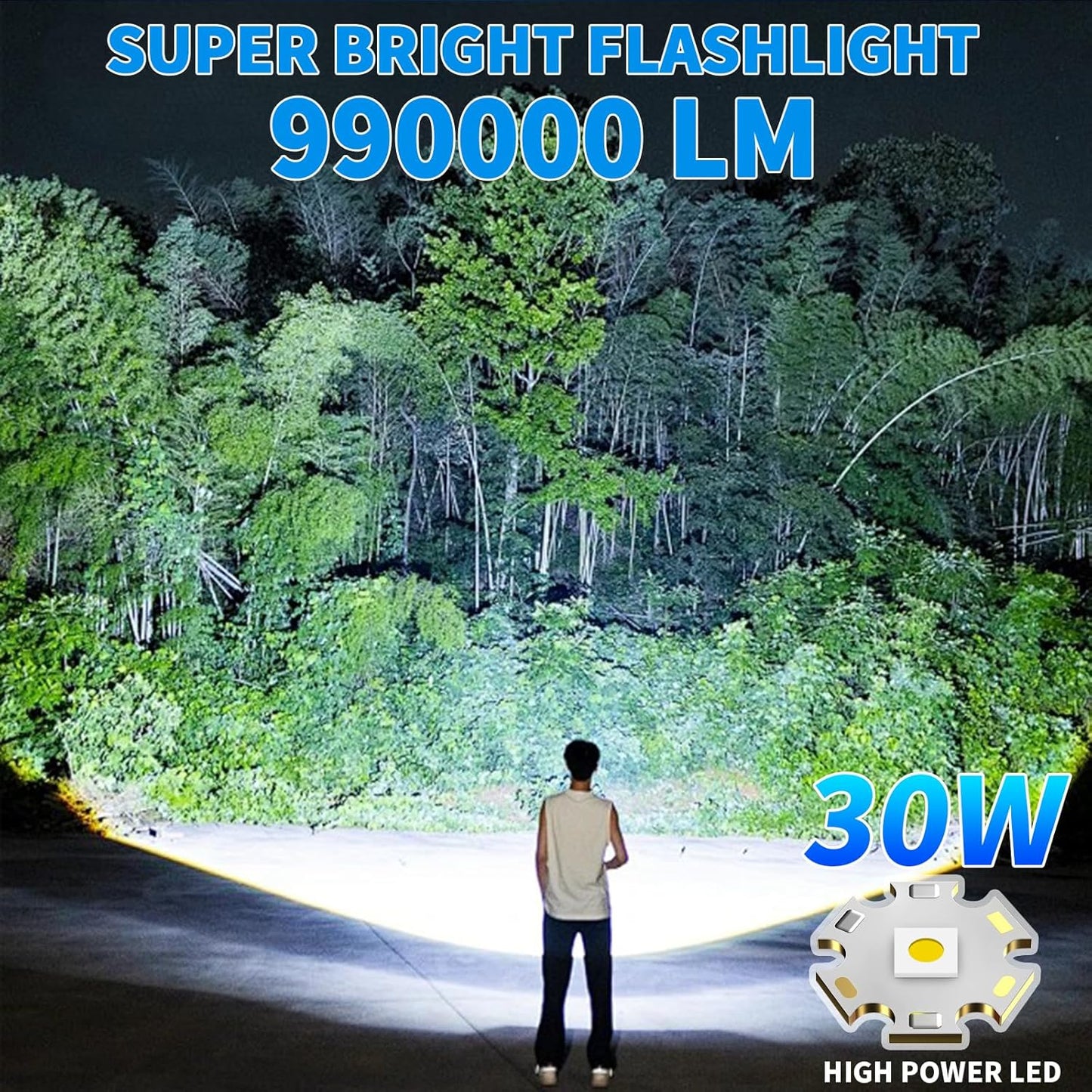 Rechargeable LED Flashlight 990000 High Lumens, Powerful Super Bright Tactical Flash Light with Magnet, Zoomable, IPX7 Waterproof, 9 Modes for Outdoor Camping Emergency