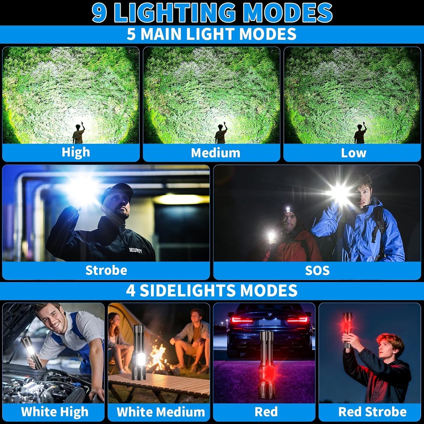 Rechargeable LED Flashlight 990000 High Lumens, Powerful Super Bright Tactical Flash Light with Magnet, Zoomable, IPX7 Waterproof, 9 Modes for Outdoor Camping Emergency