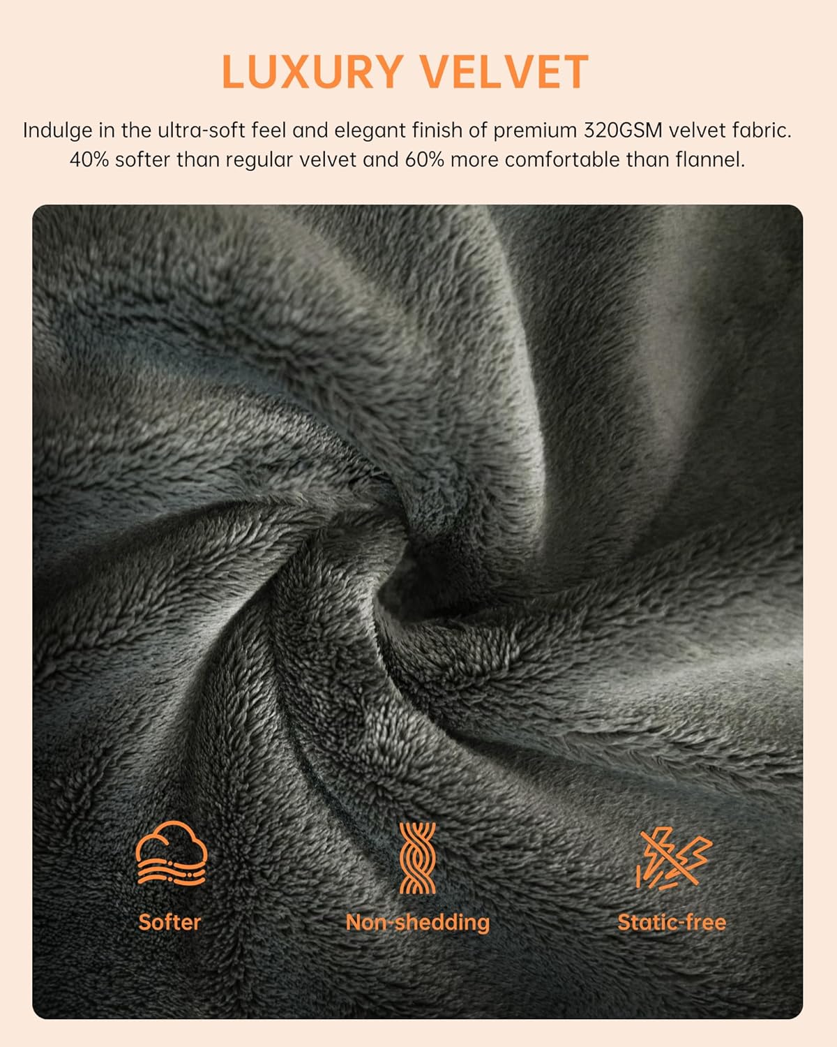 Jartoo Nano Heated Blanket Electric Throw, Portable Washable Heated Shawl Wraps - 24V Safe & Eco, 30s Far Infrared Heating, Cordless Remote with 6 Heating Levels & 5 Time Settings (50"x60", Grey)