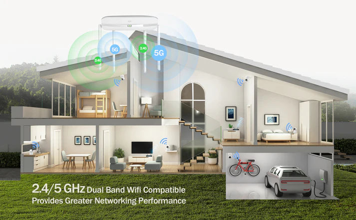 Menggood 2.5K Indoor Security Camera 2.4/5GHz WiFi Camera for Home Security(MG-CAMERA002))