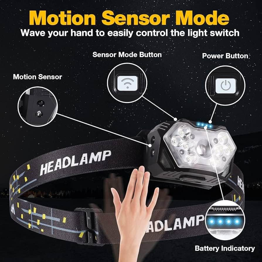 GOANDO Headlamp Rechargeable 2500 Lumen LED Head Lights for Forehead 4 Pack Bright Head Lamp with Red Light Sensor Mode Waterproof Flashlights Running Lights for Running Cycling Working Camping