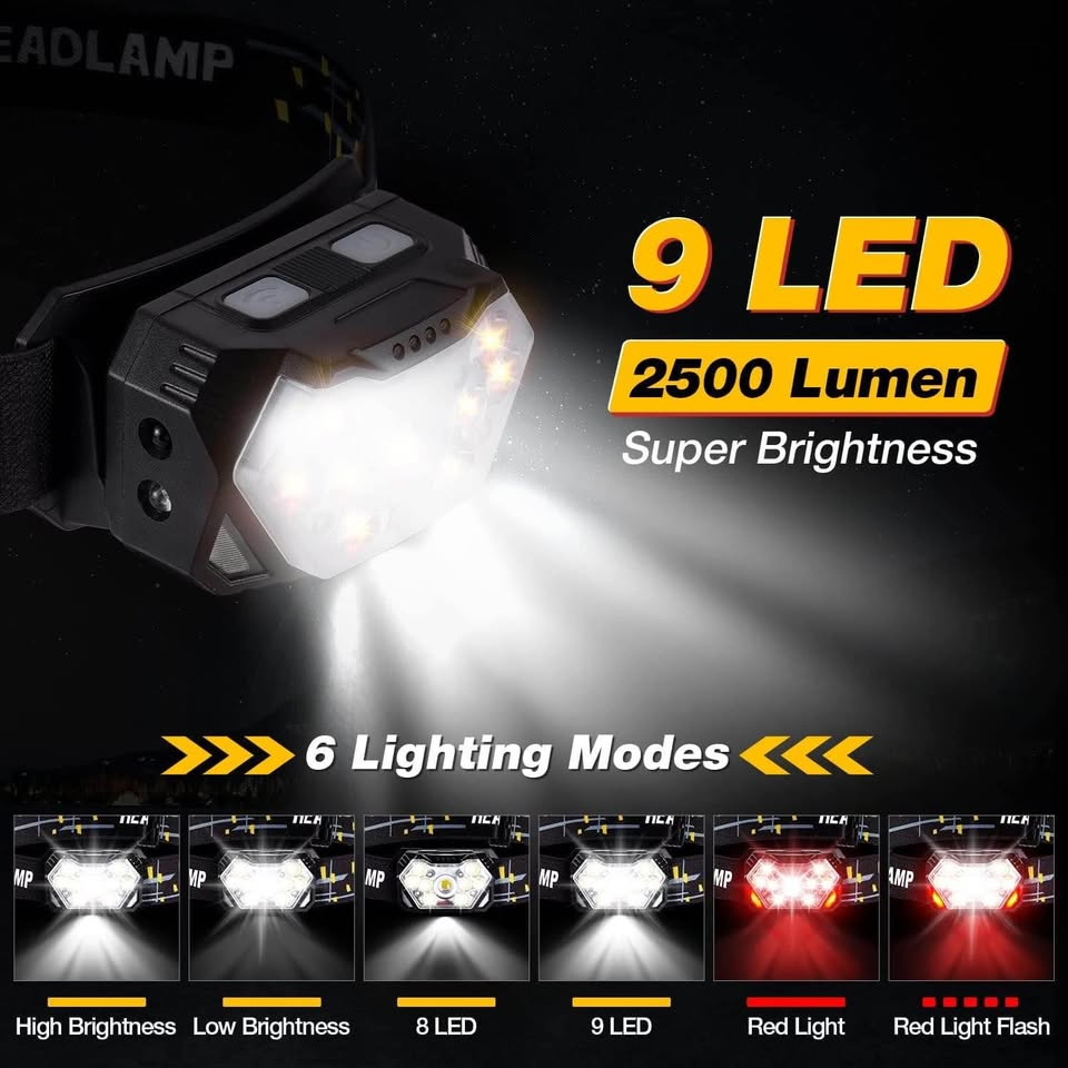 GOANDO Headlamp Rechargeable 2500 Lumen LED Head Lights for Forehead 4 Pack Bright Head Lamp with Red Light Sensor Mode Waterproof Flashlights Running Lights for Running Cycling Working Camping