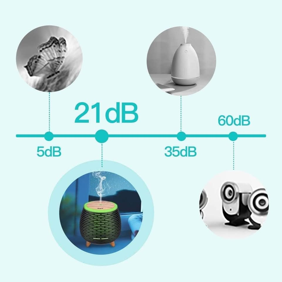 迷你香薰机，小巧便携，香薰加湿器，两种喷雾模式，缺水自动断电，七彩变色LED夜灯，家居办公礼品之选