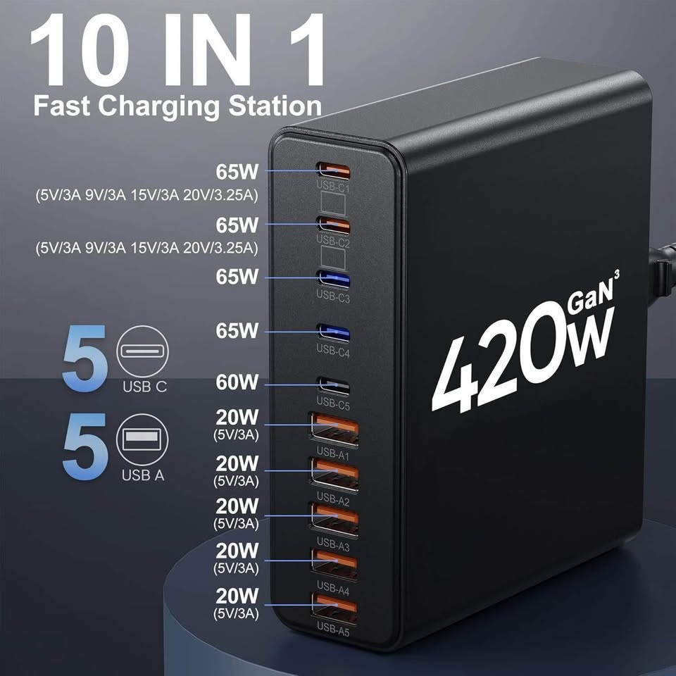 420W USB C Charger,10-Port USB C Charging Station GaN III Fast Charging Station Hub Laptop Adapter for MacBook Pro/Air,iPad,iPhone,Dell XPS,Samsung Galaxy