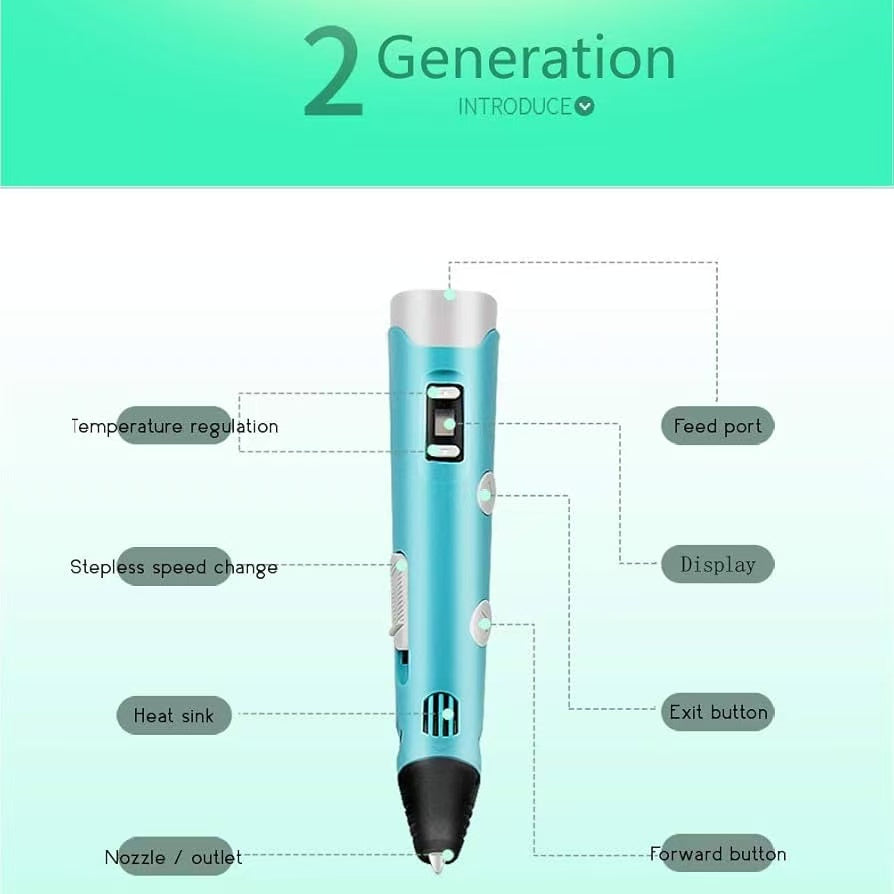 3D Printing Pen, Draw the Real 3D World