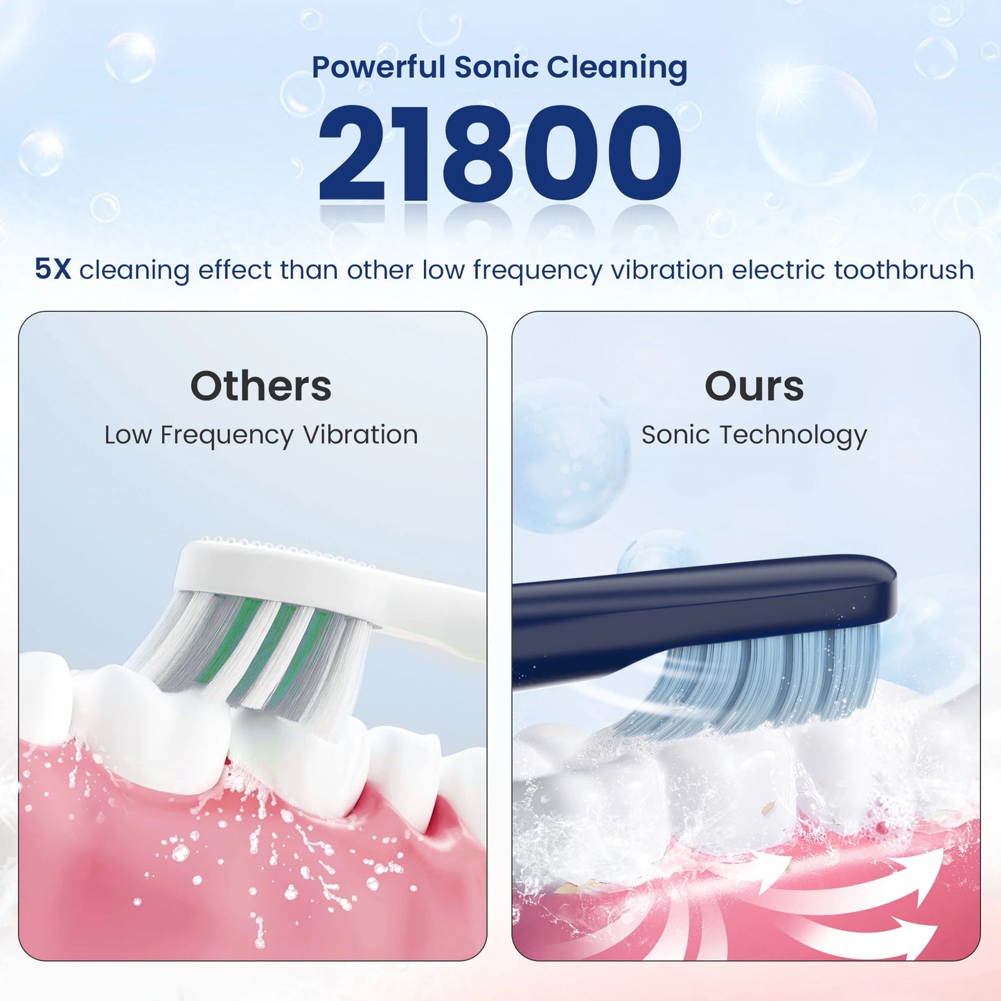 Sejoy 电动牙刷，可充电电动牙刷，快充声波牙刷，带旅行锁，4 个刷头，礼品装，海军蓝