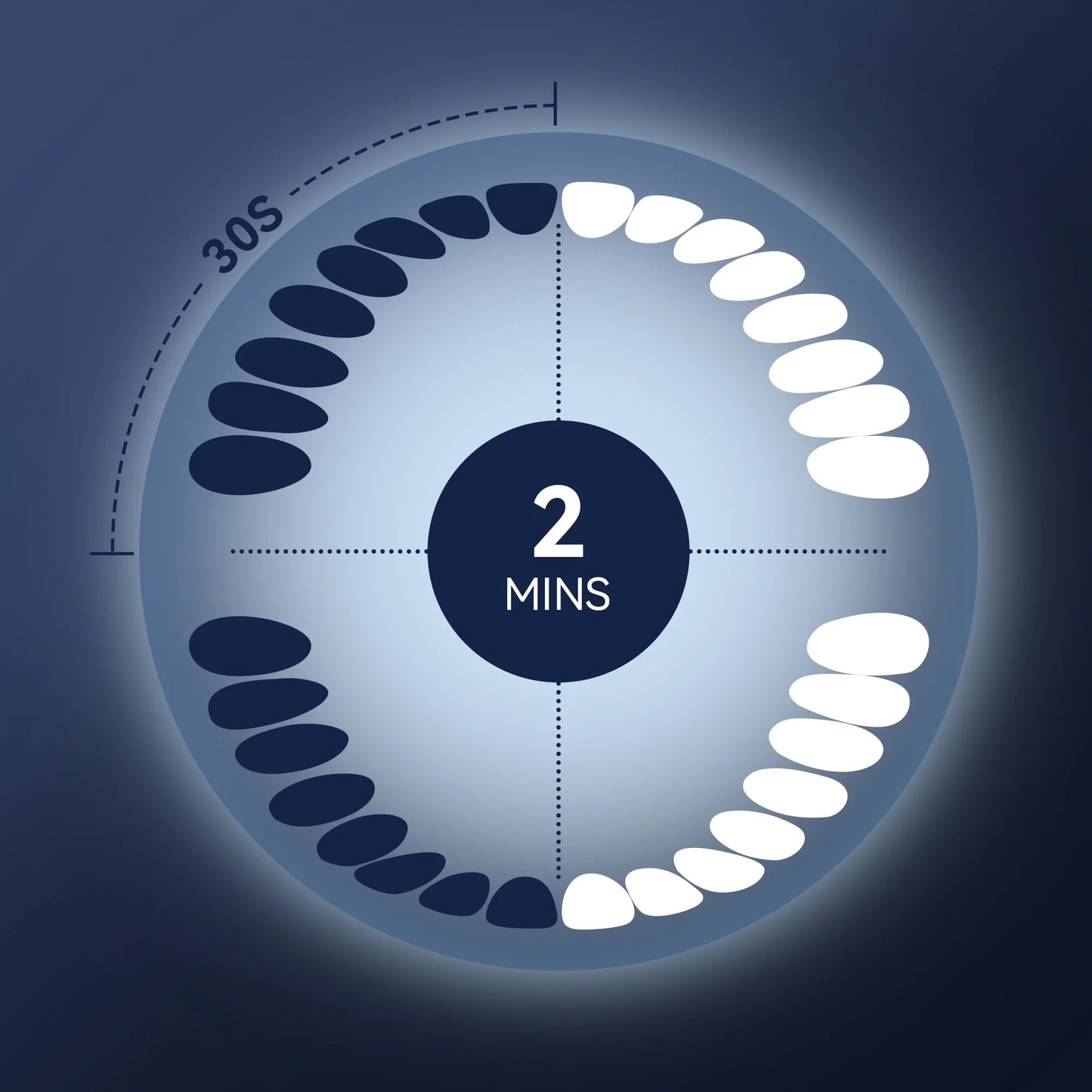 Sejoy Sonic Electric Toothbrush with 8 Brush Heads, Rechargeable Electric Tooth Brush for Adults and Kids,High Power, 5 Modes,Smart Timer for Home Travel, Gift,Navy