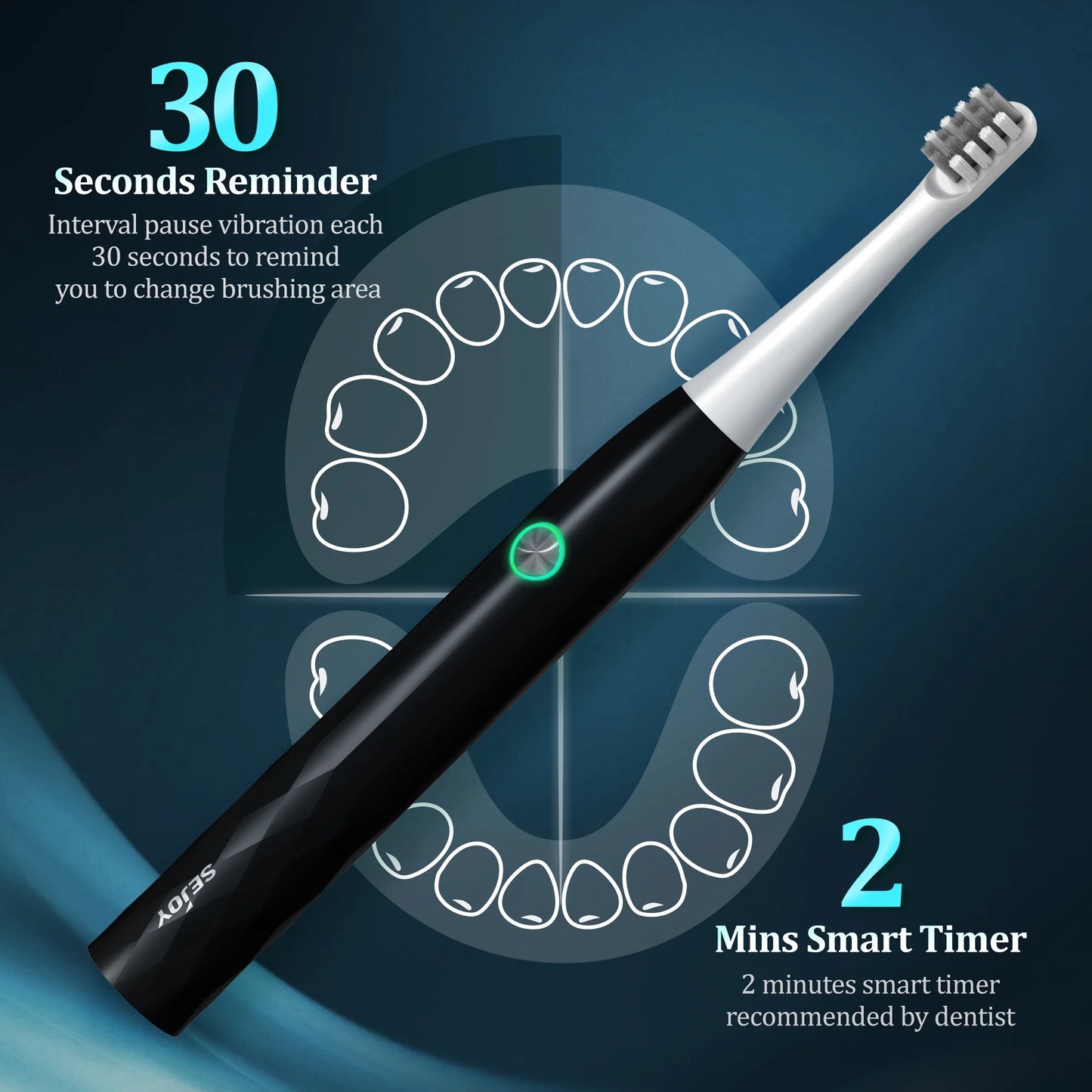 Sejoy Rechargeable Toothbrush Electric with 4 Tooth Heads,for Adults and Kids,Power Sonic Tooth Brush Soft Cleaning,3 Modes ,Smart Timer for Home Travel,Gift,Black